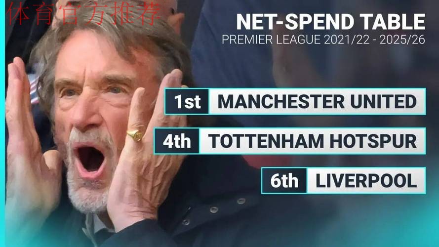 曝安德森将选择转会曼城！曼联还有一方式可截胡，砸钱能击败瓜帅