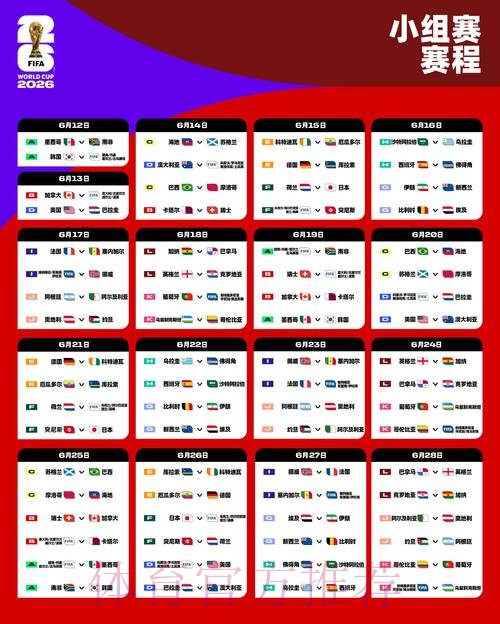 2026世界杯滚球技巧最佳 2026世界杯滚球技巧最佳