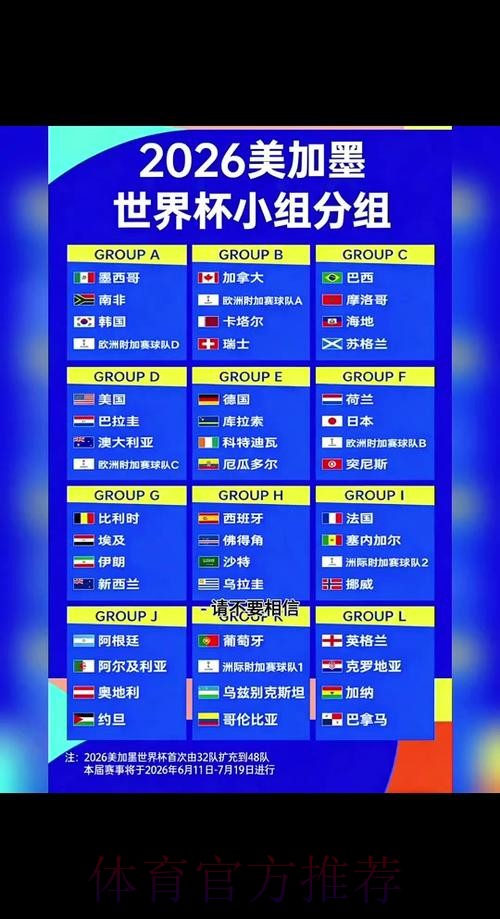 2026世界杯比分免费最佳 2026世界杯比分免费最佳