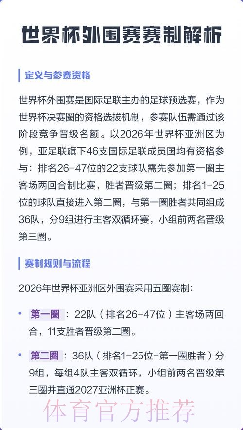 世界杯外围正规官方 世界杯外围正规官方